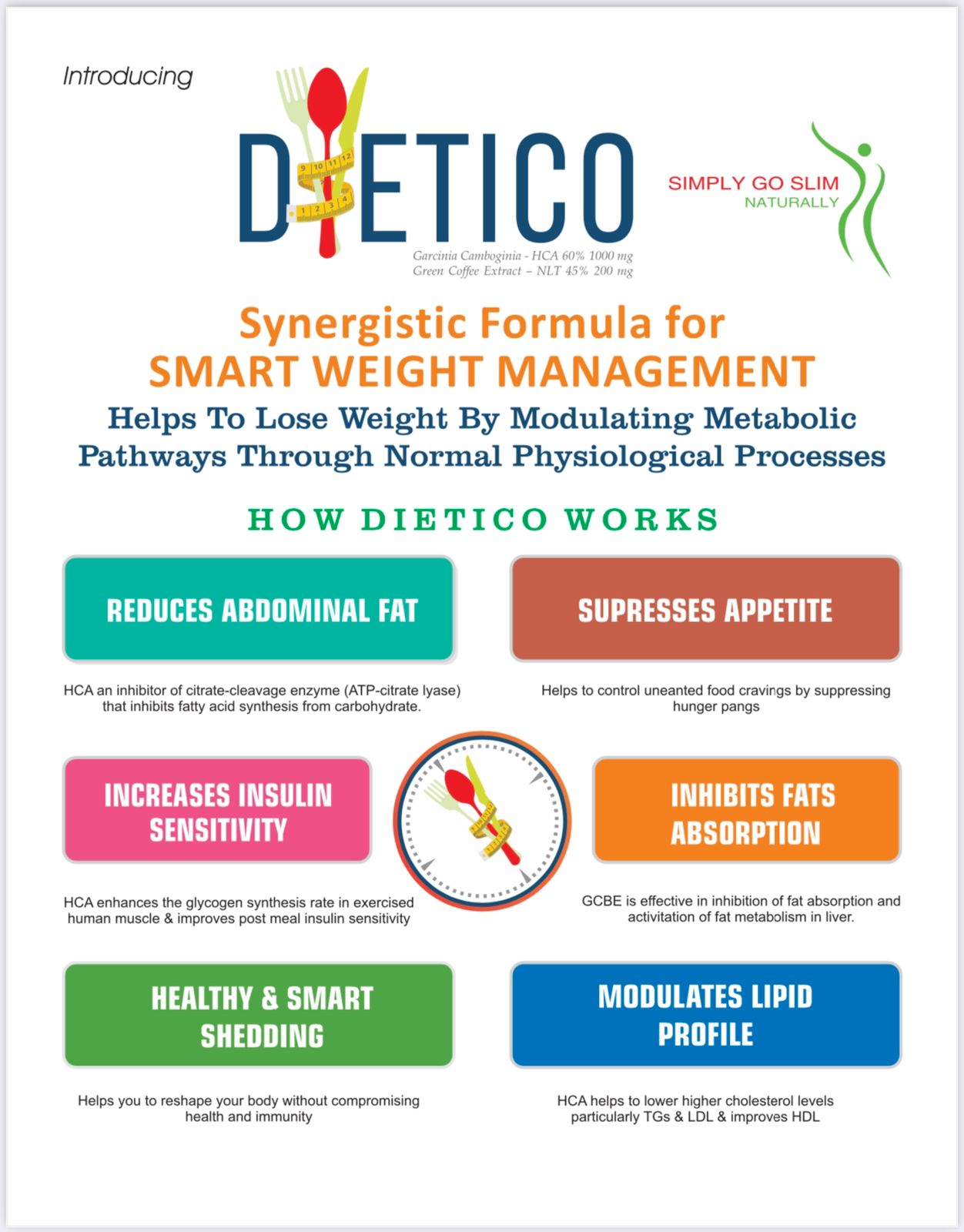 DIETICO TABLETS - Image 3